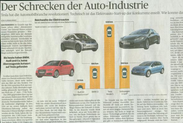 Tesla in der Rheinischen Post